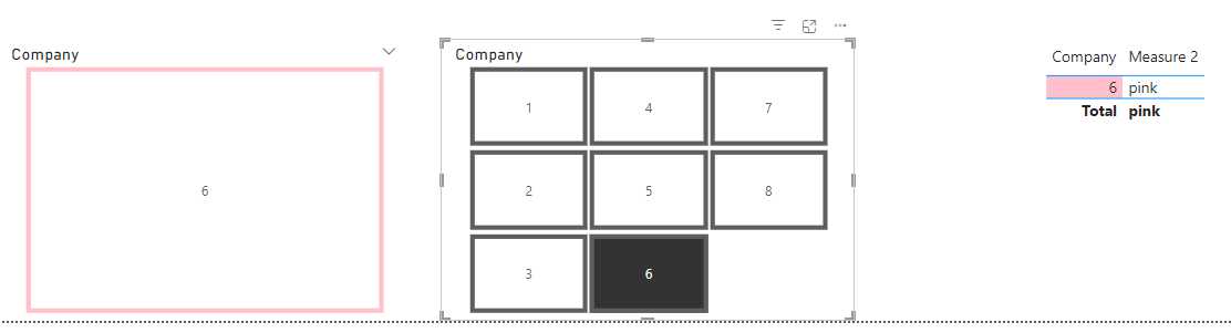 Slicer Border Conditional Formatting by measure - Microsoft Fabric ...