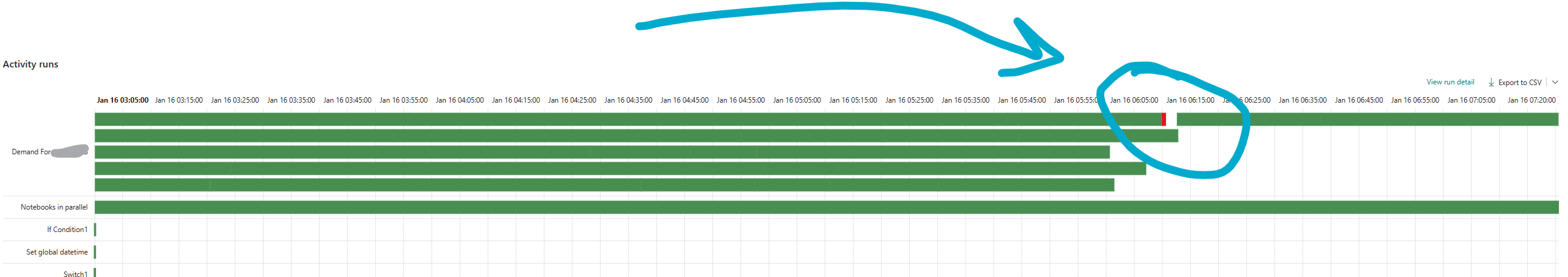Another spark pool error - Application id is null - Microsoft Fabric ...