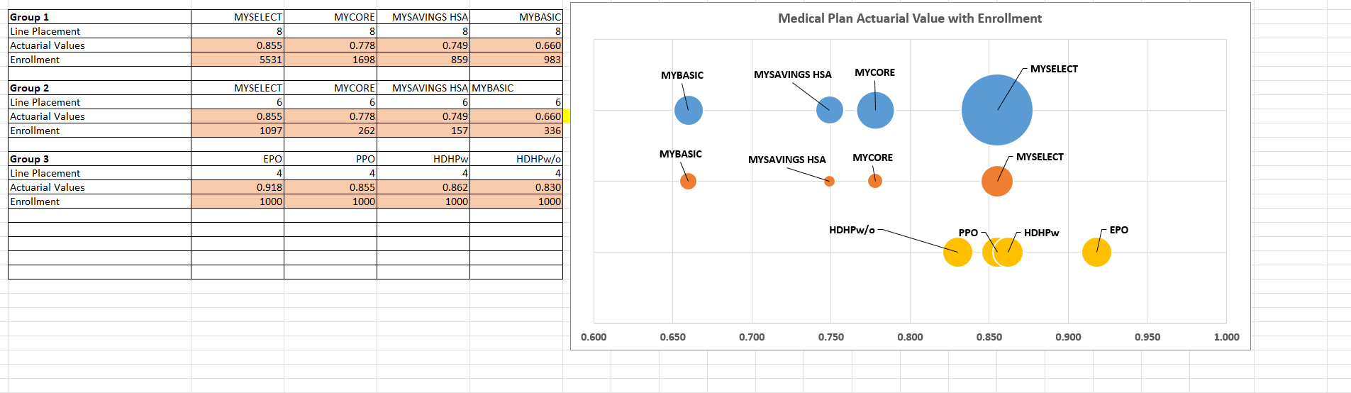 Multi-Variable Scatterplot with user input - Microsoft Fabric Community