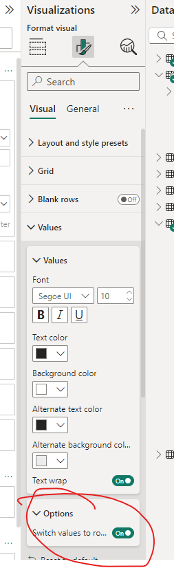 Solved: how to format change the format of table data - Microsoft ...
