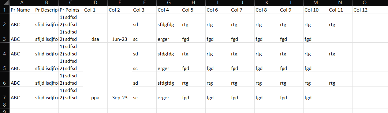 Get text box + table from sharepoint in power BI - Microsoft Fabric ...
