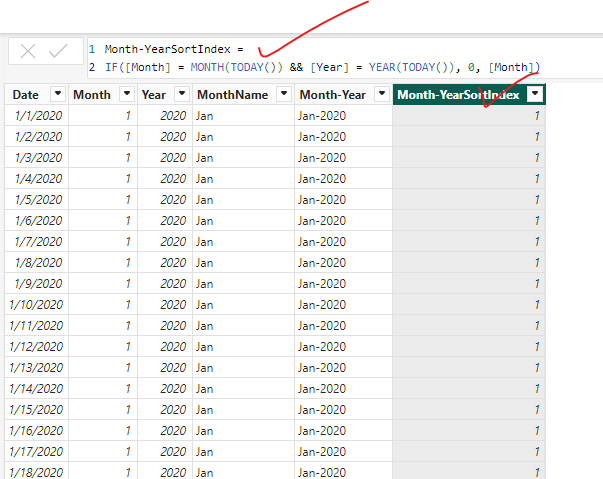 Solved: How to default 'Year_Month_Code' to pick the lates ...
