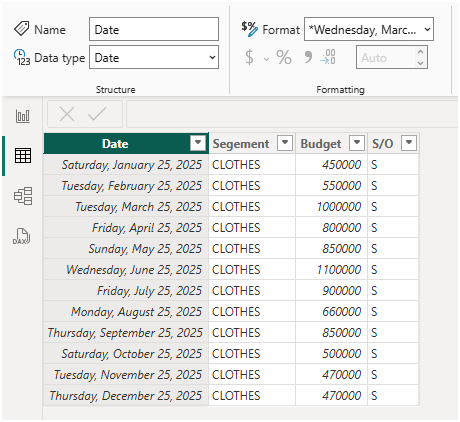 Solved: Values for Current Month - Microsoft Fabric Community