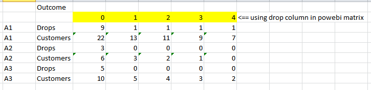Create dax measure based on excel sumproduct - Microsoft Fabric Community