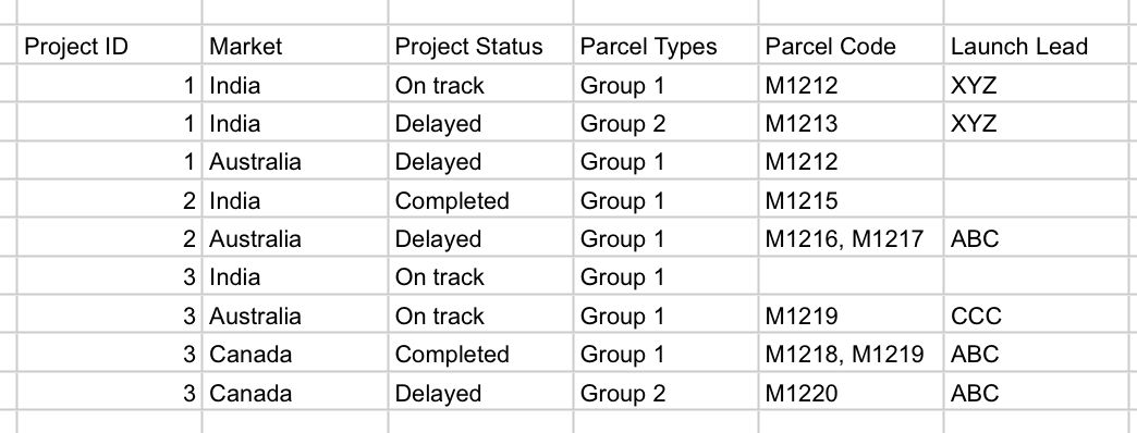 Solved: Compare Data between 2 excels and color code - Microsoft Fabric ...