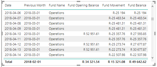 empty_opening_balances.PNG