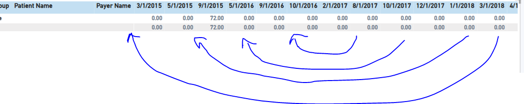 Solved: Sorting date in column in table visual - Microsoft Fabric Community