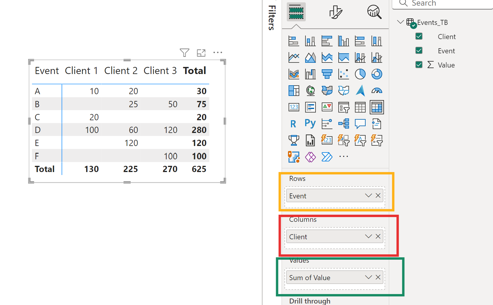 How to filter by an interaction matrix - Microsoft Fabric Community