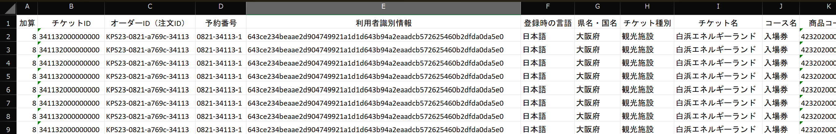 Solved: How to display duplicate data - Microsoft Fabric Community