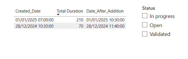 Create an additive measure on a Date/Time column - Microsoft Fabric ...
