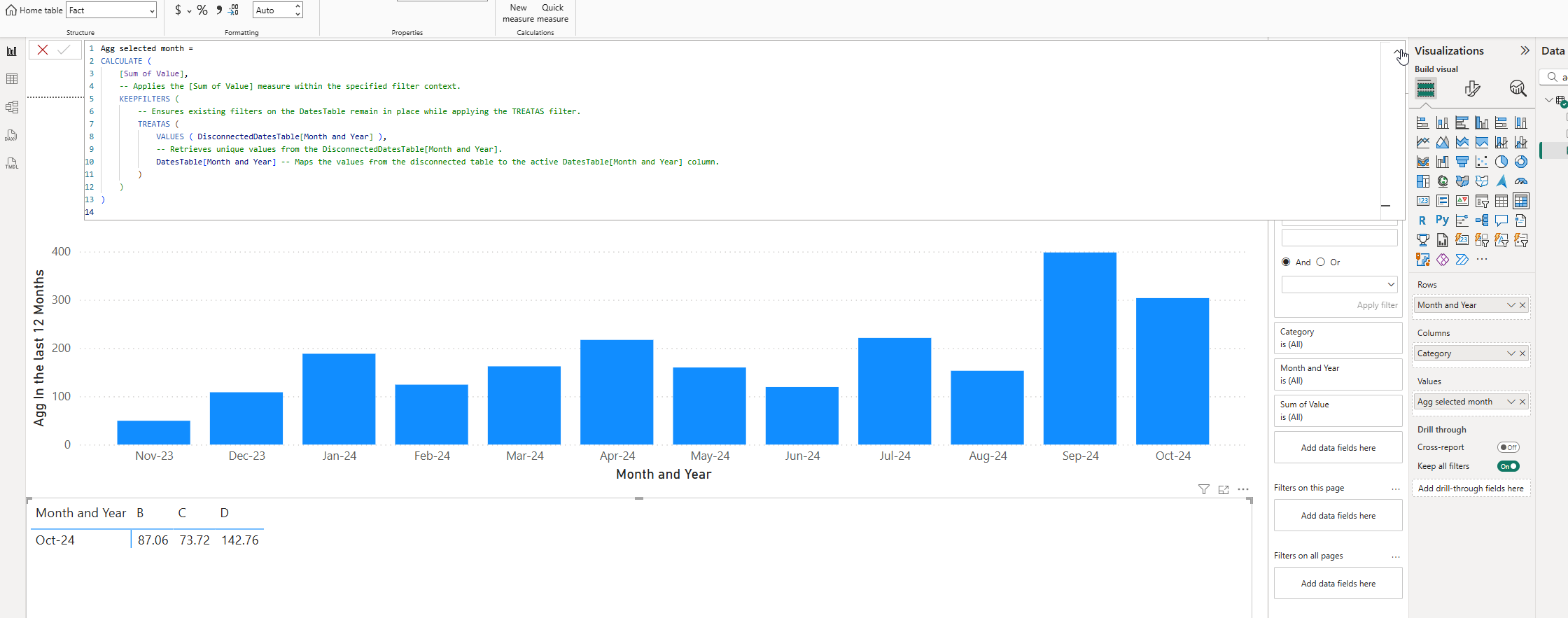 Solved: Display previous months on the X axis - Microsoft Fabric Community