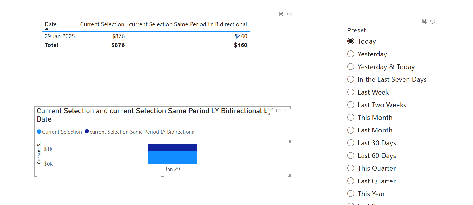 Solved: Filter interaction missing - Microsoft Fabric Community