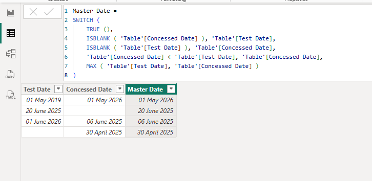 Solved: Latest date with a clause - Microsoft Fabric Community