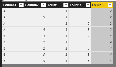 calculate distinct count filter by not zero - Microsoft Fabric Community