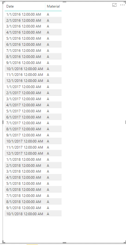 Solved: Cross Filtering calendar table - Microsoft Fabric Community