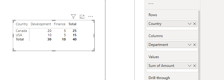 Grand total using MATRIX Tables - Microsoft Fabric Community