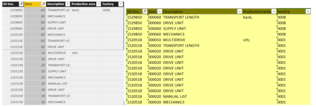 Solved: How to create data to column from existing table - Microsoft ...