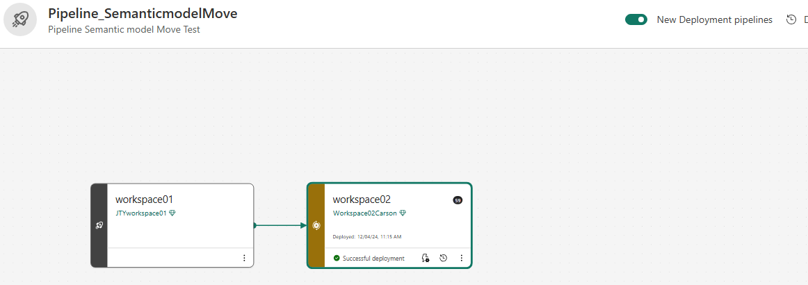 Pending Changes and Collection was modified... err... - Microsoft ...