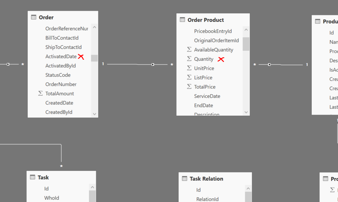 Solved: Relative date filter true DAX - Page 2 - Microsoft Fabric Community