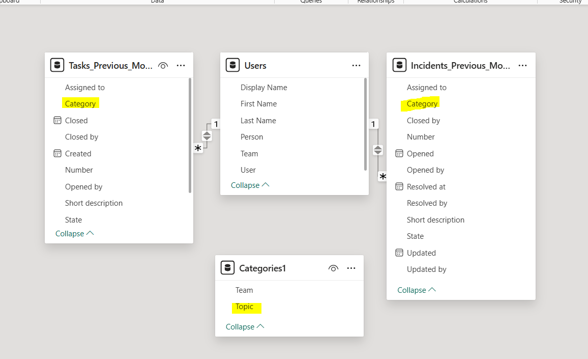 Solved: Slicer for 2 Seperate Tables - Microsoft Fabric Community