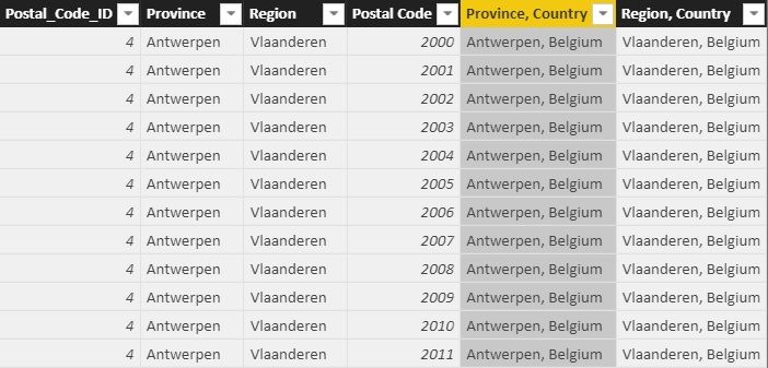 Postal_Codes_Belgium.jpg