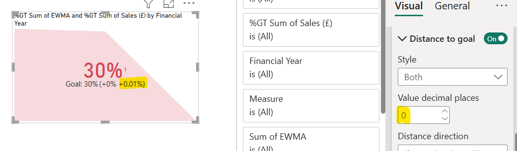 Solved: PowerBI KPI Visual - Microsoft Fabric Community