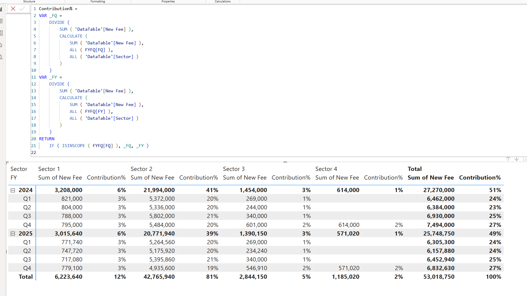 Solved: Percentage Calculation - Microsoft Fabric Community