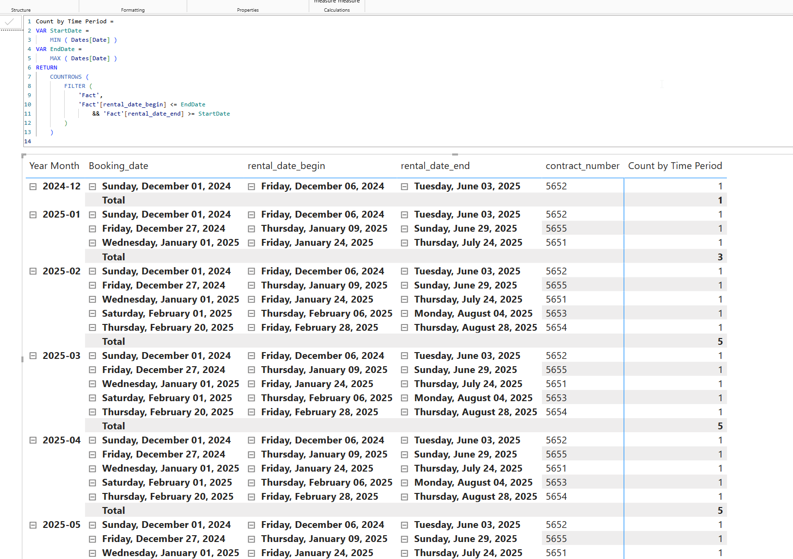 Many date fields - Microsoft Fabric Community