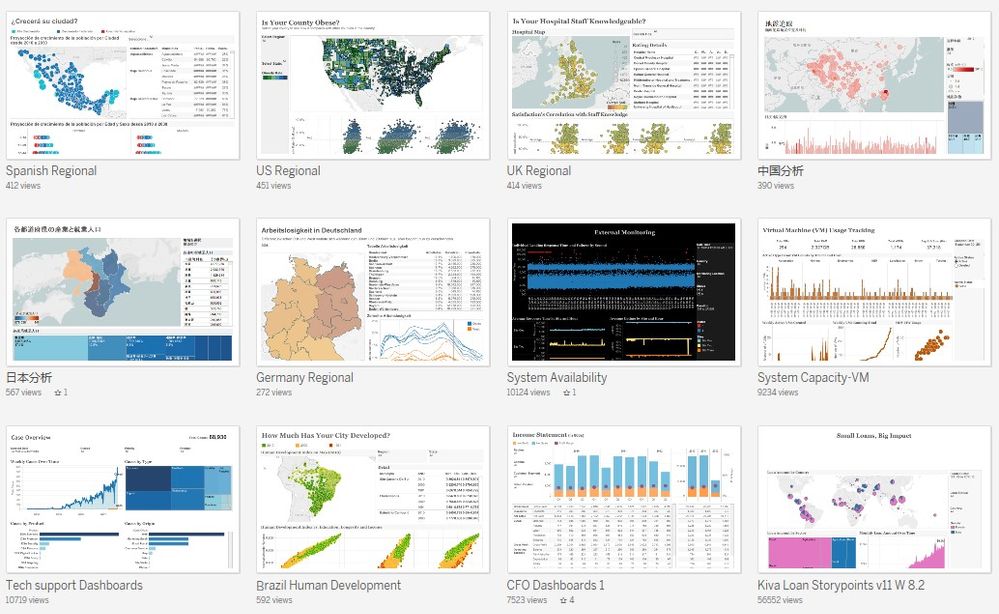 my data viz.jpg