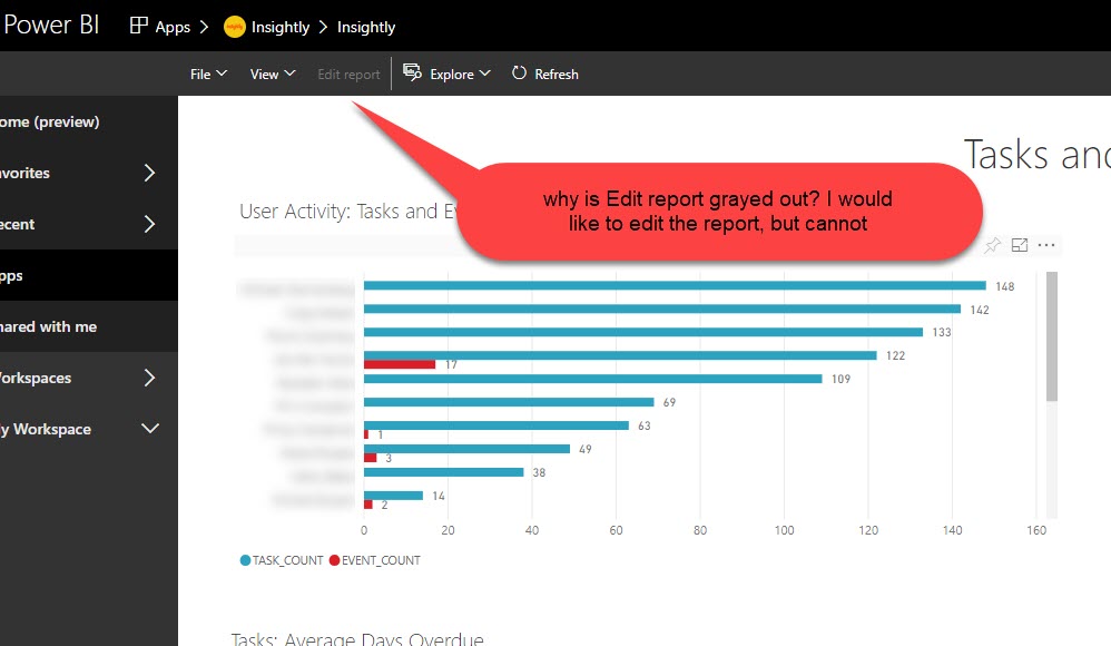 Solved: Power BI and insightly integration - Microsoft Fabric Community
