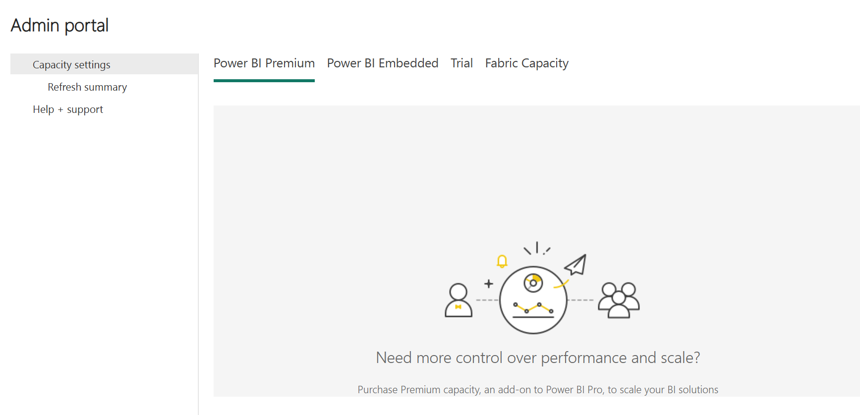 Solved: Power Bi Publish Web reporting - Microsoft Fabric Community