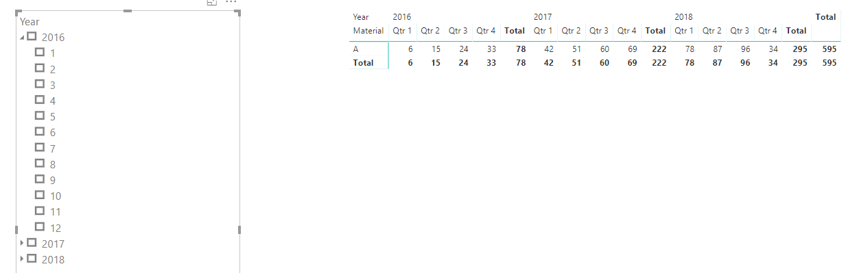 Solved: Cross Filtering calendar table - Microsoft Fabric Community