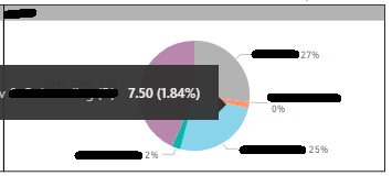 Pie Chart.png