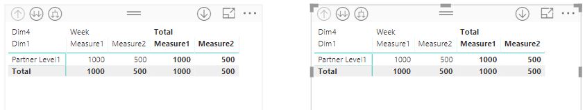 Cross drill between Two matrix tables in Same Repo... - Microsoft ...