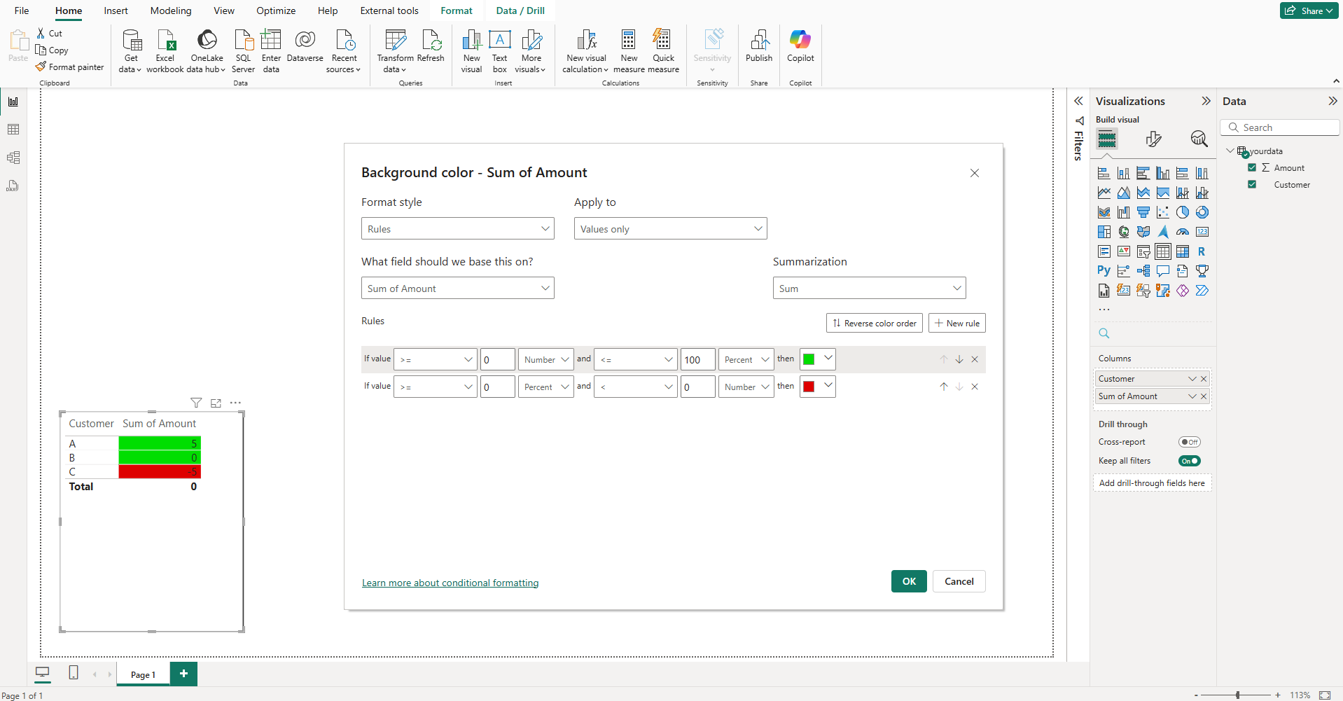 A simple conditional formatting rule - Microsoft Fabric Community