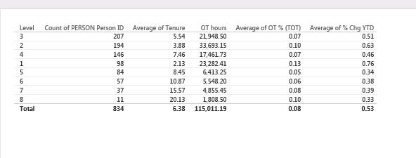 Power BI screen shot.JPG