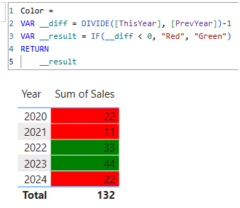 vcgaomsft_1-1739238177195.png