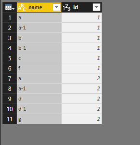 Solved: Transpose/Transform Multiple Rows into Single Row - Microsoft ...