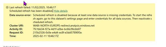 Scheduled refresh issue - Microsoft Fabric Community