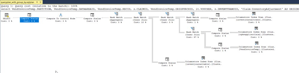 Query plan