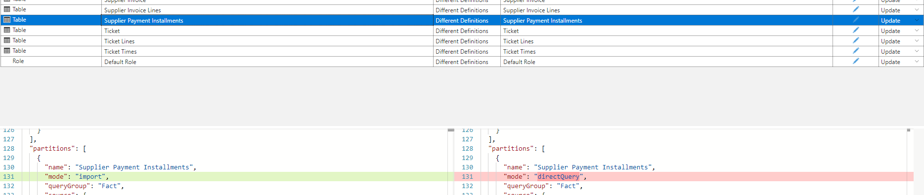 Changed Table from DirectQuery to Import in Enterp... - Microsoft ...