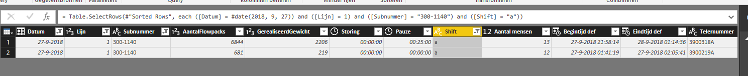 Solved: Counting individual orders - Microsoft Fabric Community