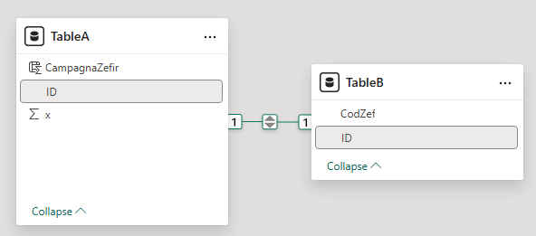 Calculated column or measure that returns values f... - Microsoft ...