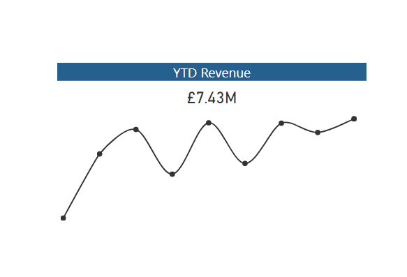 Last Month Total.PNG