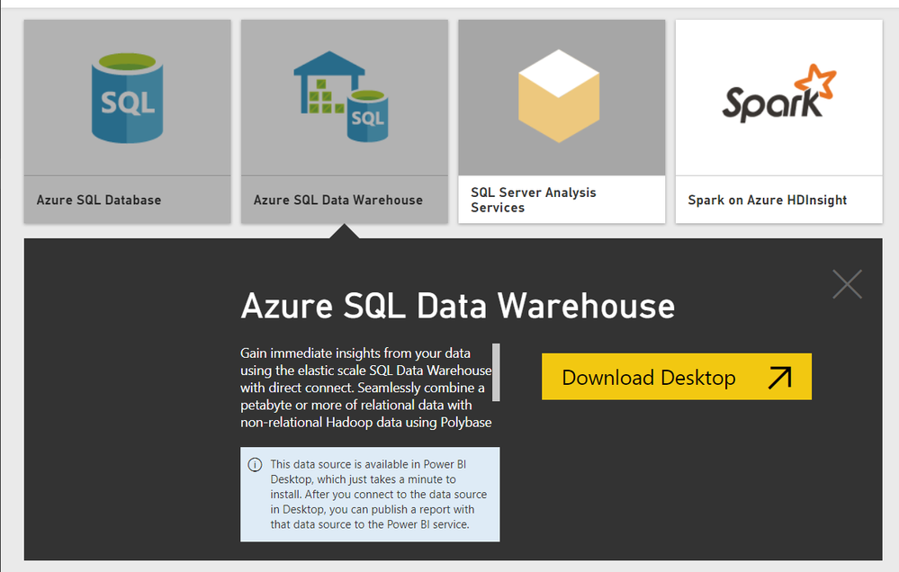 Azure SQL DW.PNG