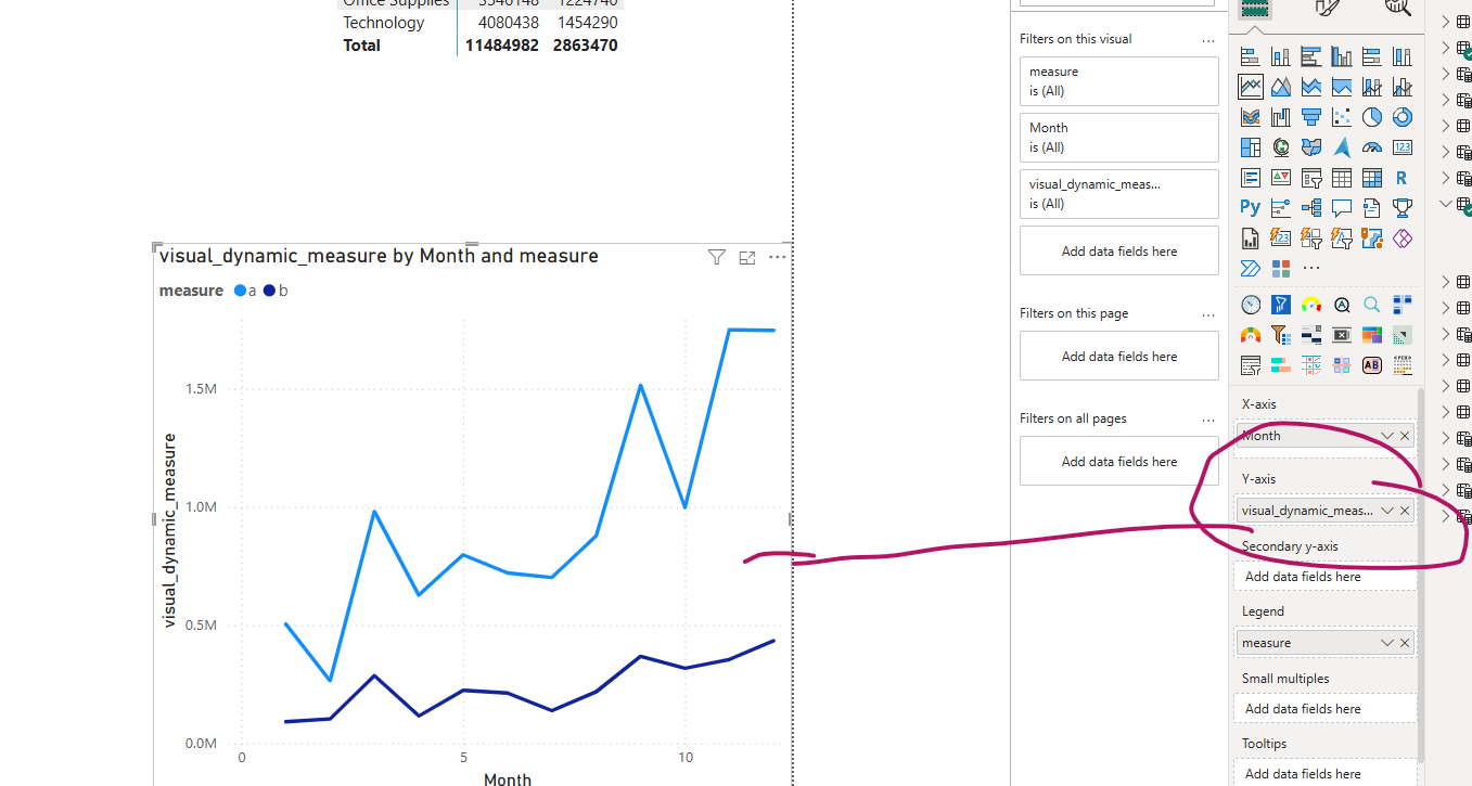 Solved: Connect table chart and line chart - Microsoft Fabric Community
