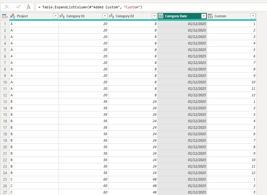 Solved: Creating Rows -Adding Dates - Microsoft Fabric Community