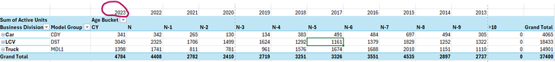 Dynamic Column calculation based on Slicer Selecti... - Microsoft ...