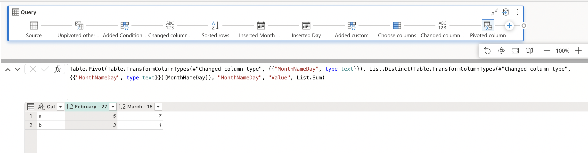Sorting column display order - Microsoft Fabric Community