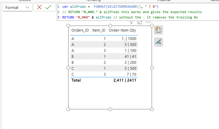 Dynamic format Strings and showing multiples of 10 - Microsoft Fabric ...